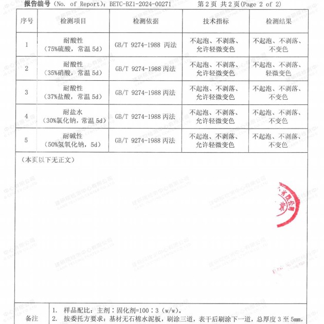 景德镇重防腐地坪,景德镇超强耐腐蚀涂料产品图4